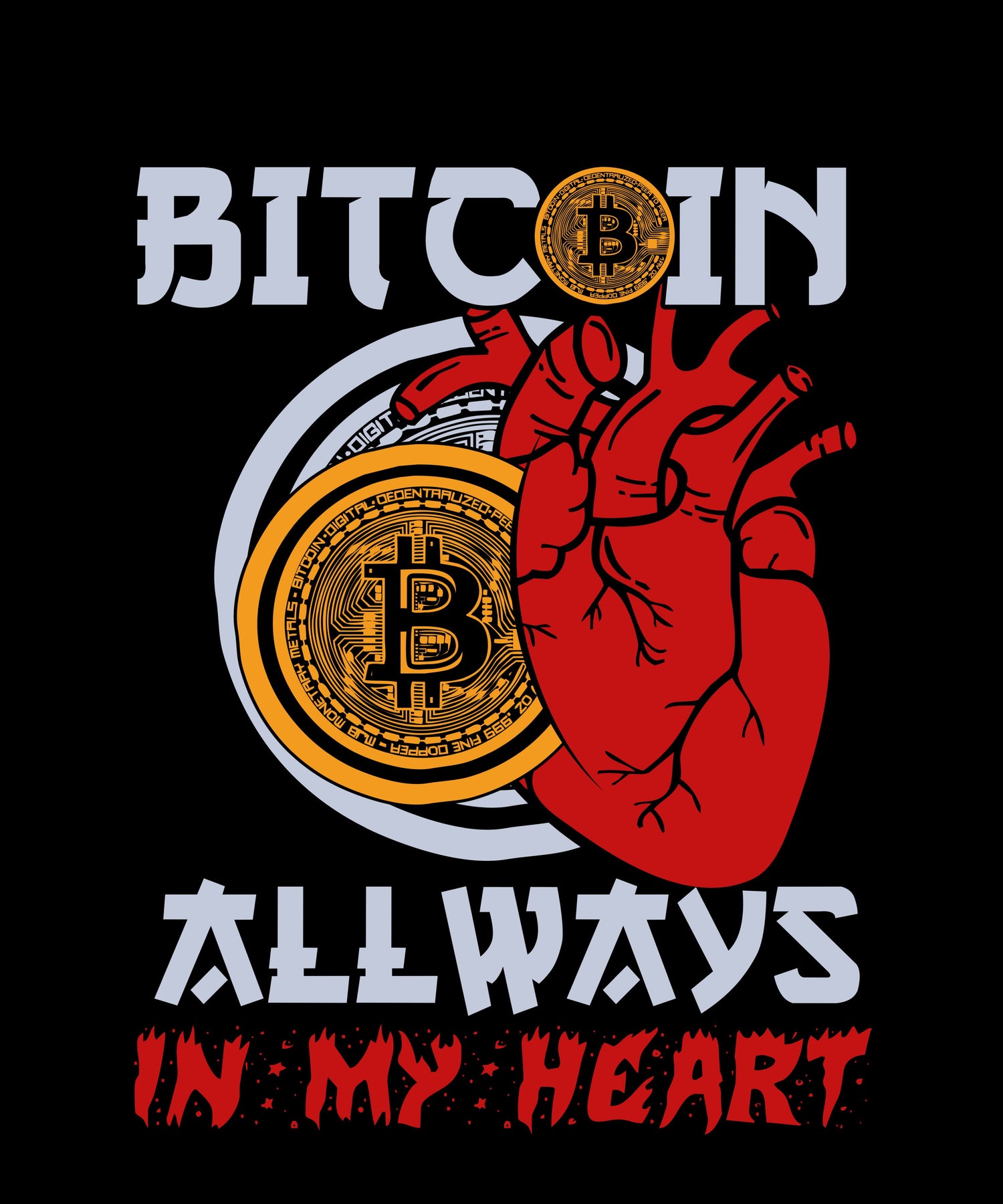 Bitcoin Allways in my Heart